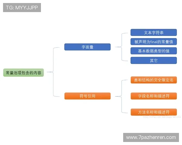深入解析澳门赌场线上发牌流程及其运作机制
